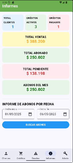 Informes